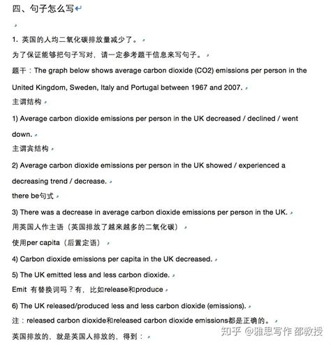 牢记这些雅思写作小作文替换词 让你的用词不再重复（文末有.